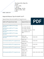 Supported Memory Type For Intel