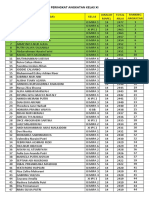 Rekap Ranking Perangkatan Kelas Xi