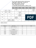 Dept Time Table Report