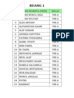 Pembagian Ruangan