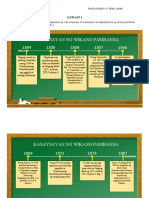 (FIL) Gawain 1 - Timeline Tungkol Sa Kasaysayan NG Wikang Pambansa