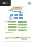 Health Claims Process and Escalation Matrix