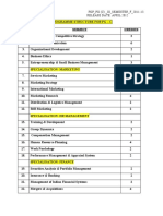 PGP PG C F Iii Sem 2011-13