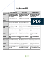 Poetry Assessment Rubric