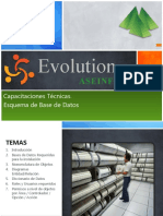 Evolution - Esquema de Base de Datos