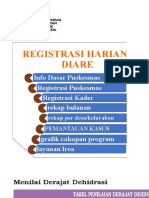 Diare Rsu Manuaba Februari 2021