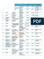 List of Rajdhani Express