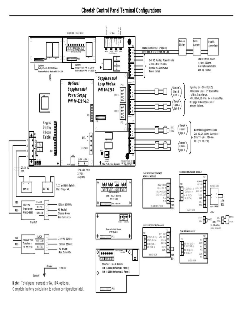 Cheetah Wiring Config | PDF