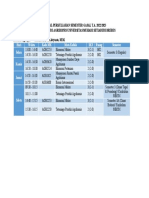 Jadwal Perkuliahan Semester Gasal T