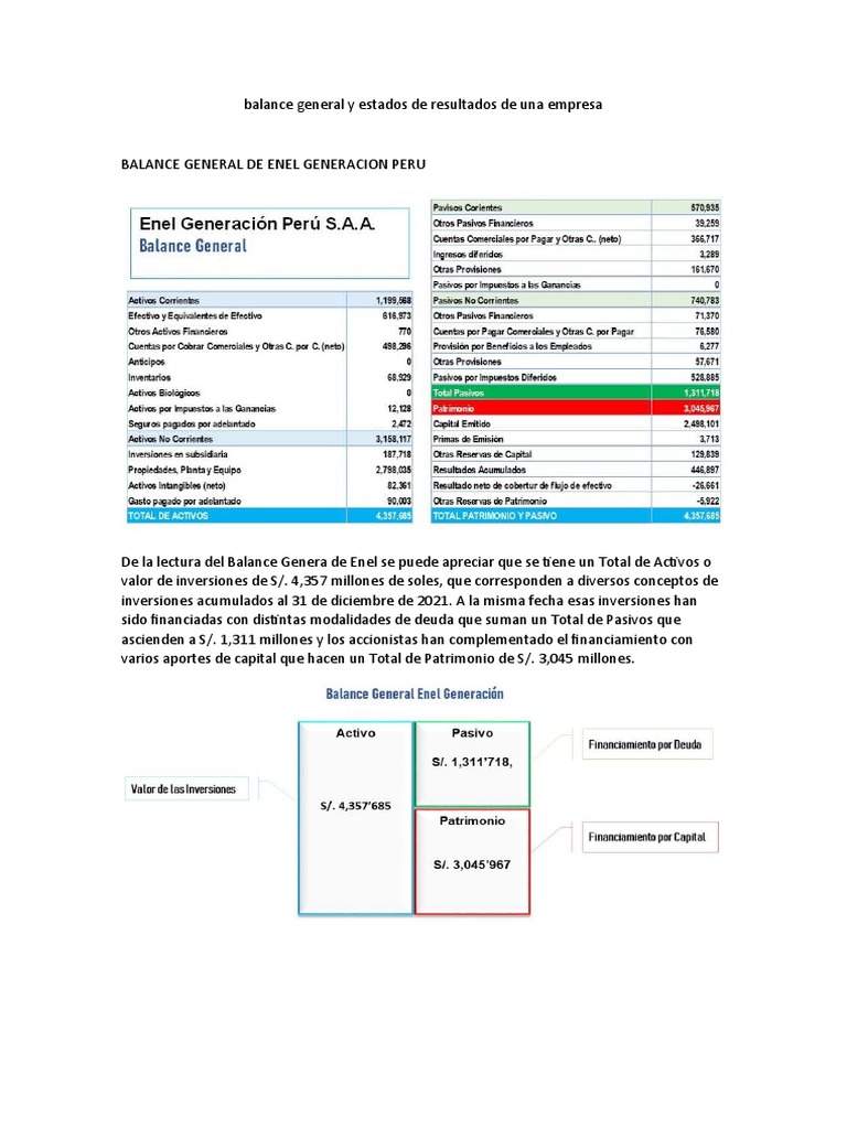 Balance General y Estados de Resultados de Una Empresa | PDF | Finanzas ...