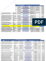 Inicio CD y CCPP Designaciones-20-07-2022