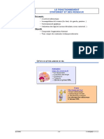 4.1 Fonctionnement D'internet