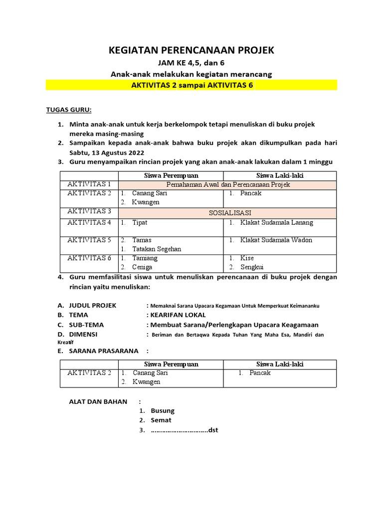 Kegiatan Perencanaan Projek Kelas 7C Dan 7D | PDF