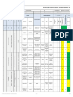 Matriz Identificación de Peligros y Valoración de Riesgos