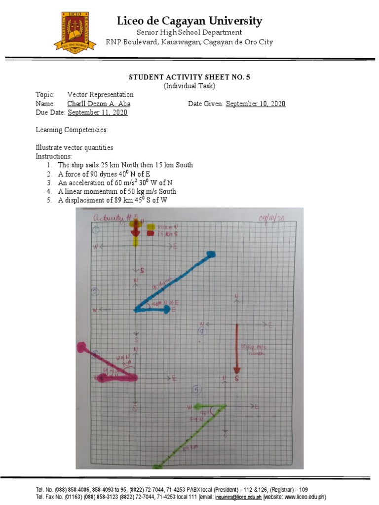 Act 5 | PDF