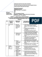 Ajeng Dewi K - Laporan Tugas Agenda 1