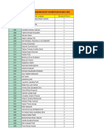 Nomor Urut Peserta NEO