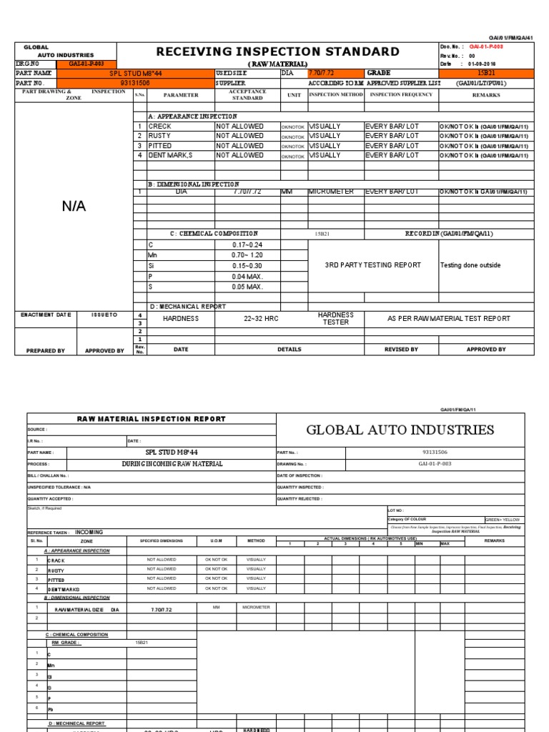 Receiving Inspection Standard: (Raw Material) Grade | PDF | Business ...