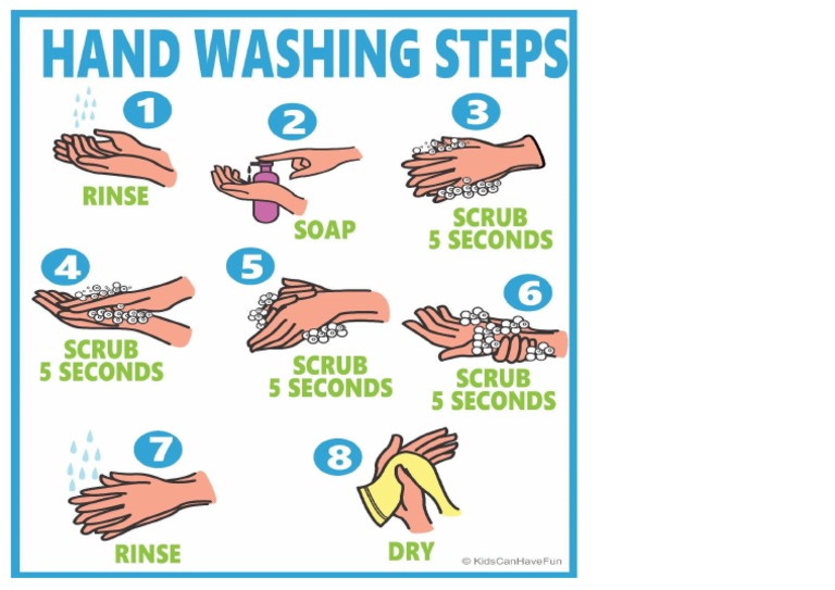 Handwashing Steps PDF