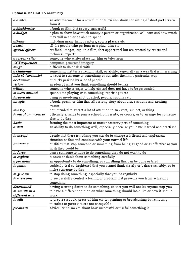 Optimise B2 Unit 1 Vocabulary Teachers Pdf