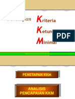 Penetapan KKM