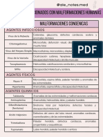 Teratogenos Relacionados Con Malformaciones Humanas