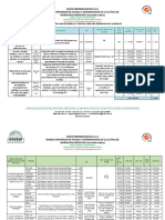 Propuesta Safer Agrobiologicos para Fertilizacion y Manejo de Cannabis Medicinal