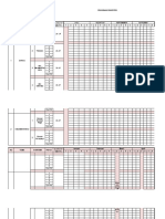 SD Program Semester