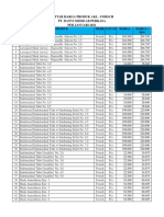 Pricelist DMP Forsch Rsud