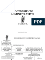 6 Procedimiento Administratio y Recursos Administrativos