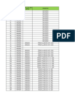 Informe Dotacion Conexion