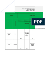 Sistema de Gestion en Seguridad Y Salud en El Trabjo Recomendaciones en SST Hoteles Estelar Milla de Oro