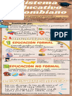 Sistema Educativo en Colombia 2