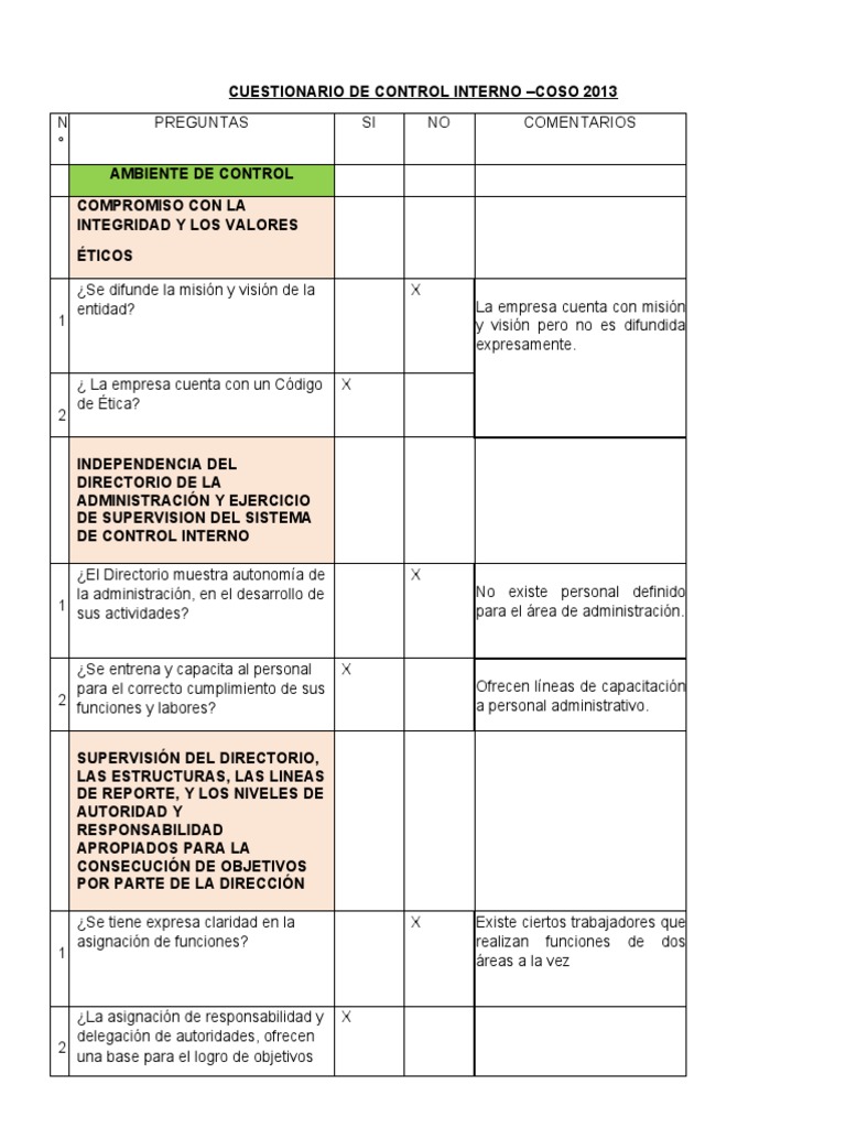 Cuestionario Control Interno COSO 2013 | PDF | Business | Información