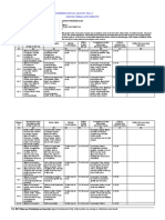 Rps Form Sejarah Peradaban Islam