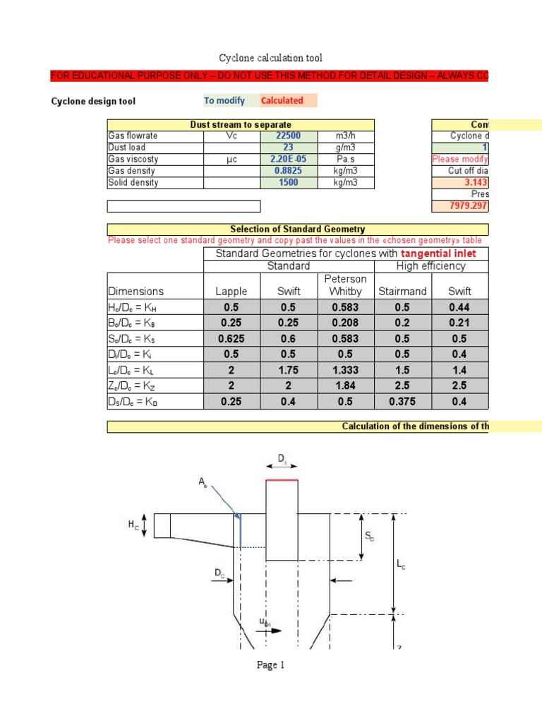 Cyclone Design Calculation | PDF | Teaching Methods & Materials ...