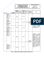 NRF 053 Pemex 2006