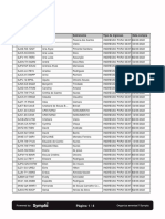 Lista de Participantes - 1577174