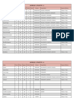 Lista de Armas