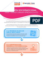 Info Educacion Socioemocional Transformar Aprendizajes Ruta 4