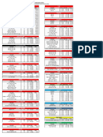 Lista de Precios HM 2022