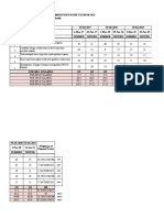 Gtu Weightage Acet Sem-Vii 2022