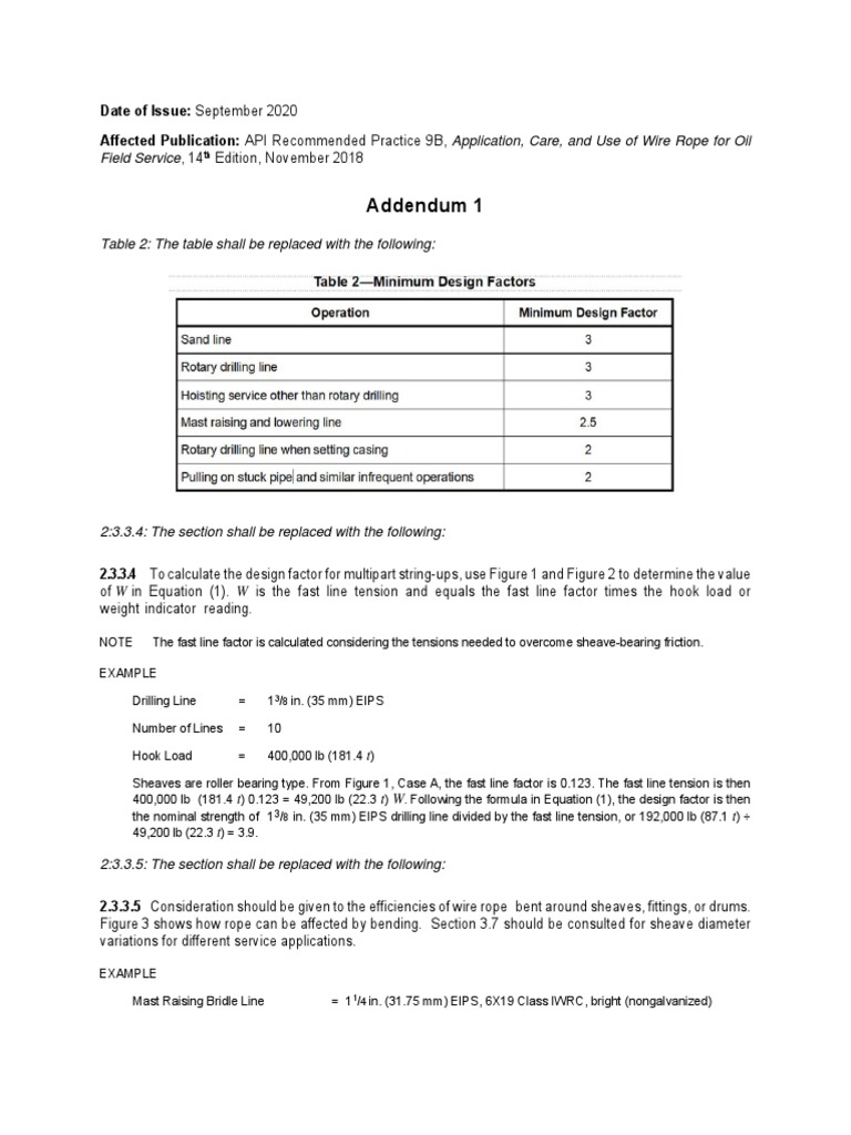 API RP 9B Addendum: Wire Rope Use | PDF | Wire | Rope