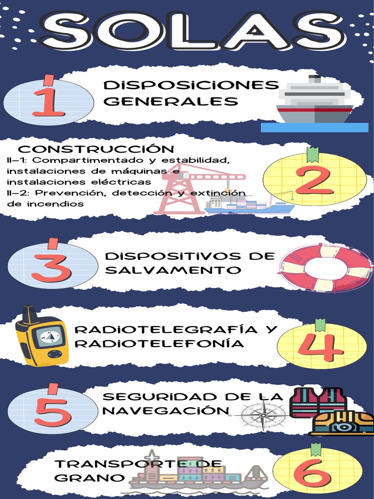 Normativas de Seguridad Marítima SOLAS | PDF