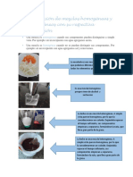 Preparación de Mezclas Homogéneas y Heterogéneas Con Su Respectiva Explicación