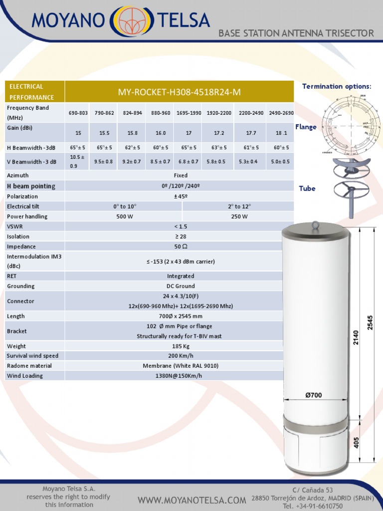 H308 Quad-Band Antenna Specifications | PDF | Electronic Engineering ...