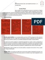 Material de Derecho Procesal Penal ULTIMOS TEMAS - 1