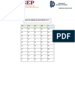 Tabla de verdad de multiplexor 10 a 1