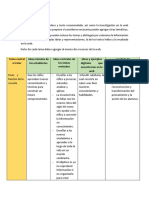 Ideas Iniciales A Los Estudiantes