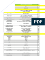 Layout 1.1 Documento Soporte